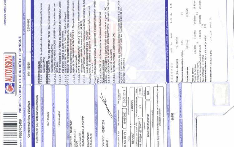 RENAULT KANGOO 1.5 DCI 75 ENERGY GRAND-CONFORT BLANC FD-439-ZE