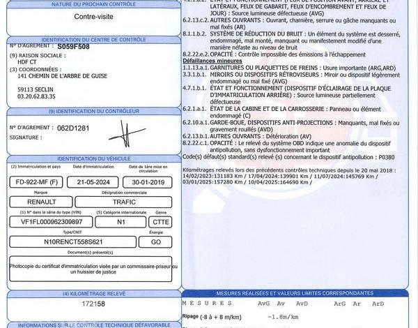 RENAULT TRAFIC 1.6 DCI 95 L1H1 GRAND-CONFORT BLANC FD-922-MF