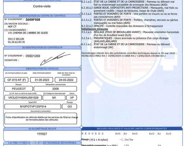 PEUGEOT 2008 STYLE GRIS GF-815-KF