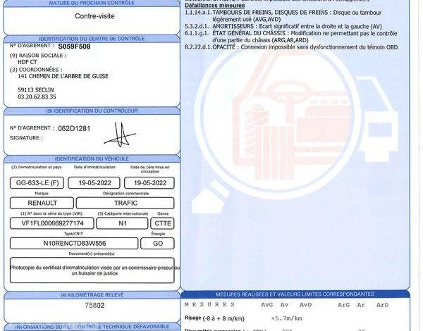 RENAULT TRAFIC FOURGON 2.0 BLUEDCI 110 28 L1H1 CONFORT BLANC GG-633-LE