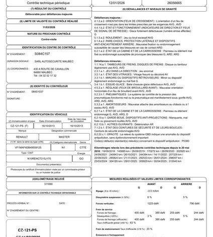 RENAULT MASTER L1  CZ-121-PS