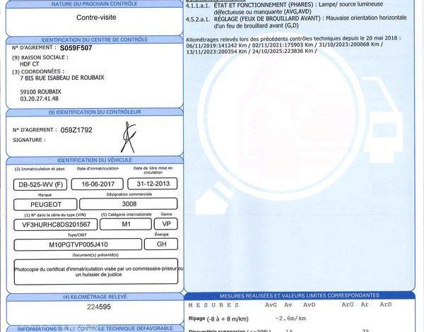 PEUGEOT 3008 2,0 E-HDI HYBRID4 200H 165 FULL HYBRID 4X4 BMP BVA NOIR DB-525-WV