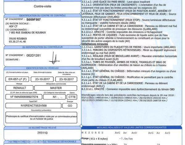 RENAULT MASTER L2H2 3500 130CH GD CONFORT BLANC ER-657-LF