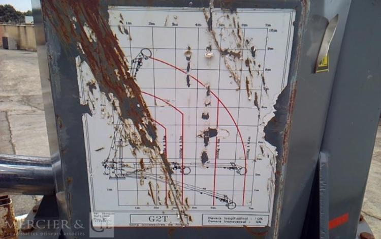 RENAULT MASTER FOREUSE GRUE D12 RISA  FF-224-PB