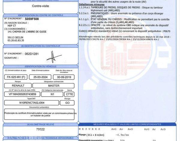 RENAULT MASTER FOURGON 2.3 DCI 135 35 L2H2 ENERGY GRAND-CONFORT BLANC FK-525-MV