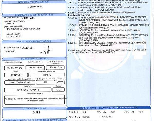 RENAULT TRAFIC FOURGON 2.0 DCI 120 1T2 L1H1 GRAND-CONFORT BLANC FL-612-BF