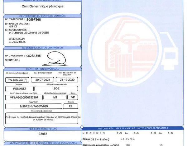 RENAULT ZOE R110 E-TECH ZE 110 40KWH ACHAT-INTEGRAL CHARGE-NORMALE ZEN BVA BLEU FW-675-CC