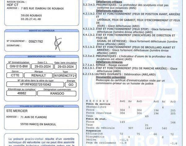 RENAULT KANGOO FOURGON 1.5 BLUEDCI 95 L1 GRAND-CONFORT NOIR GW-515-BW