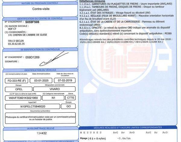 OPEL VIVARO 1,6 CDTI 125 BI-TURBO L2H2 F2900 ECOFLEX PACK PLUS CLIM START/STOP ORA FD-333-RE