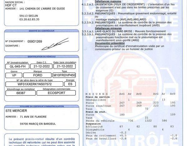 FORD ECOSPORT ACTIVE BLANC GL-945-FH