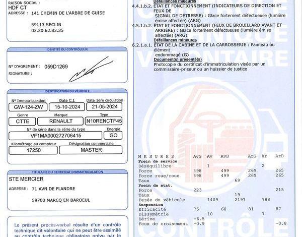 RENAULT MASTER FOURGON 2.3 BLUEDCI 135 35 L3H2 GRAND-CONFORT BLANC GW-124-ZW