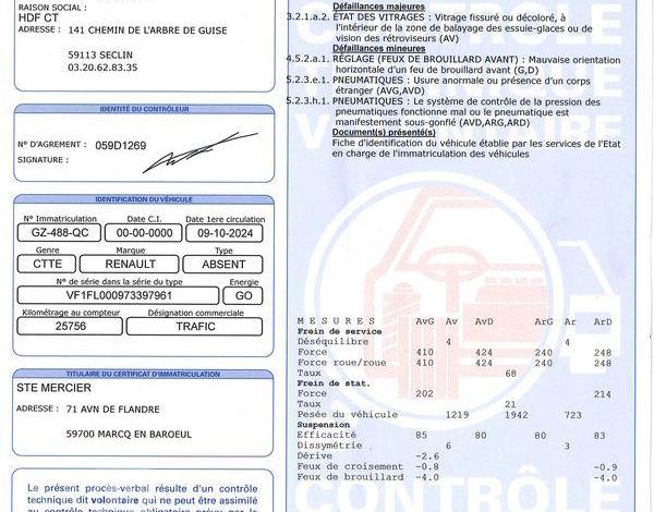 RENAULT TRAFIC L1H1 2.0 BLUE DCI 130ch 3.0T BLANC GZ-488-QC