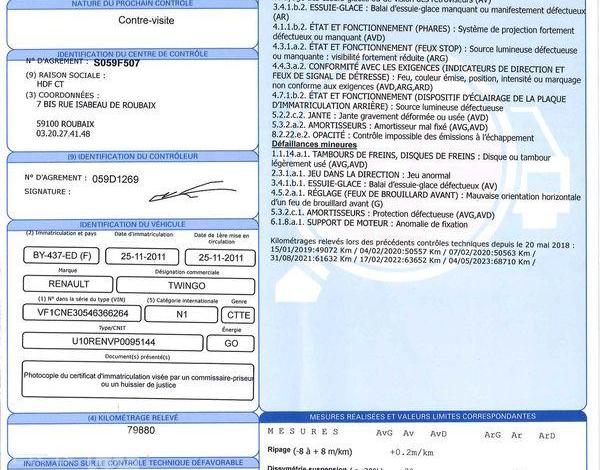 RENAULT TWINGO DCI BLEU BY-437-ED