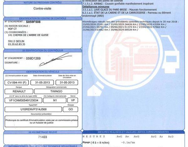 RENAULT TWINGO II  CV-594-HV