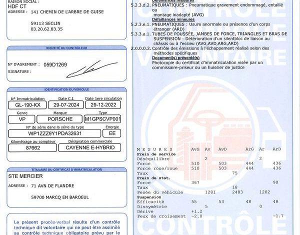 PORSCHE CAYENNE BLEU GL-190-KX