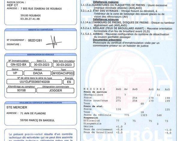 DACIA JOGGER CONFORT TCE 110 7PL BORDEAUX GN-522-BX