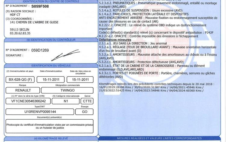 RENAULT TWINGO SOCIETE 1.5 DCI 75 AIR BLEU BX-628-QG