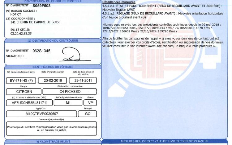 CITROEN C4 PICASSO 1.6 HDI 110CH ATTRACTION NOIR BY-471-HS