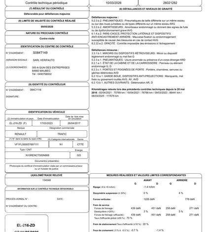 RENAULT TRAFIC L2H1 1,6 DCI 120 GD CFT BLANC EL-216-ZD