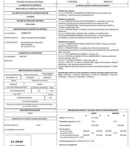 RENAULT TRAFIC L1H1 1,6 DCI95 GD CFT BLANC EQ-199-BV