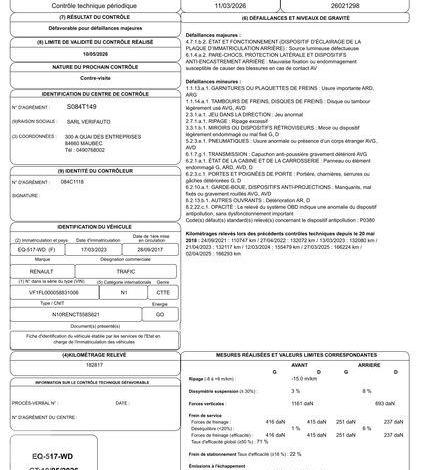 RENAULT TRAFIC L1H1 1,6 DCI95 GD CFT BLANC EQ-517-WD