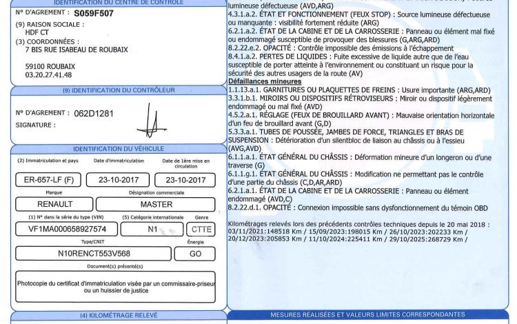 RENAULT MASTER F3500 L2H2 2.3 130ch GRAND CONFORT BLANC ER-657-LF