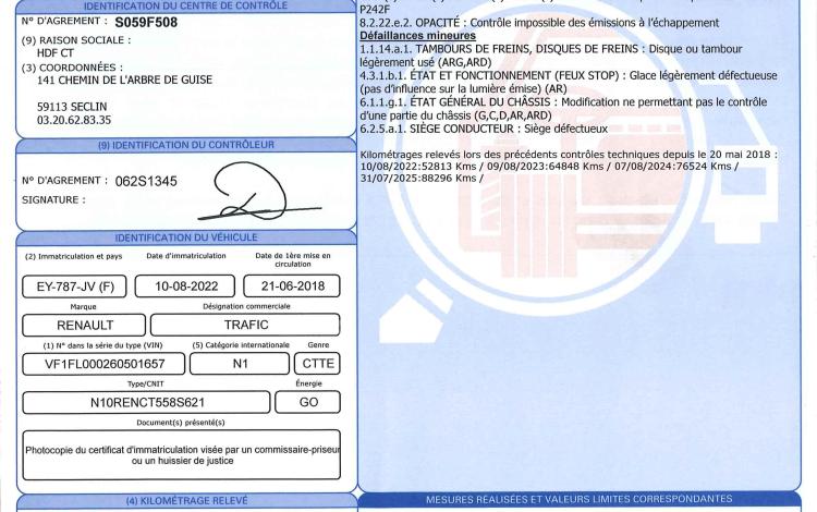 RENAULT TRAFIC FG L1H1 1T, 1.6 DCI 95CH GENERIQUE BLANC EY-787-JV