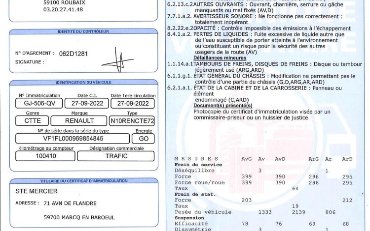 RENAULT TRAFIC 2.0 BLUEDCI 150ch 3T0 L2H2 GRAND-CONFORT BLANC GJ-506-QV