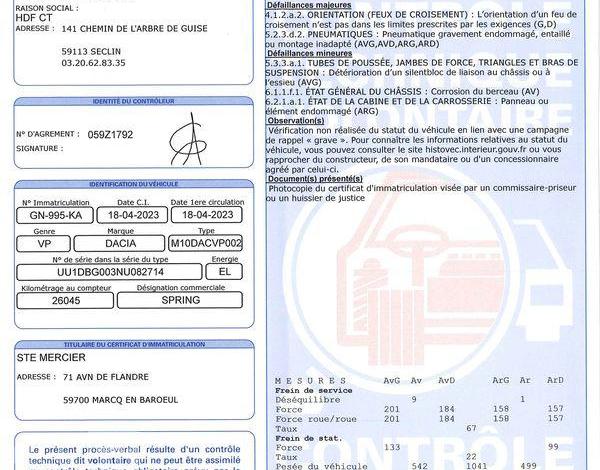 DACIA SPRING EXPRESSION BLANC GN-995-KA