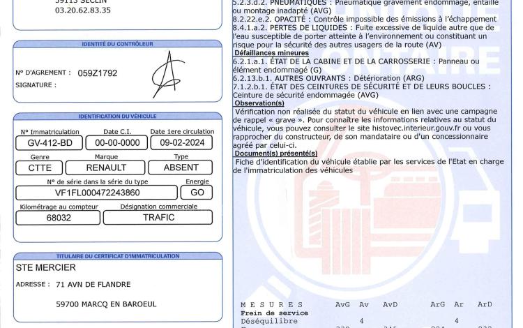 RENAULT TRAFIC GD CFT BLANC GV-412-BD