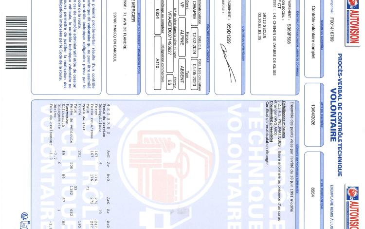 ALPINE ALPINE S A 110 300CH VIOLET CWAP69