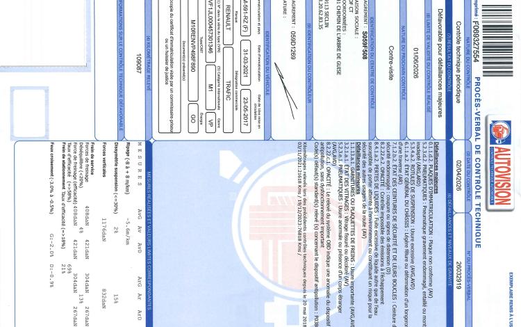 RENAULT TRAFIC COMBI 1.6 DCI 125 L1 ENERGY ZEN BLANC EM-591-RZ