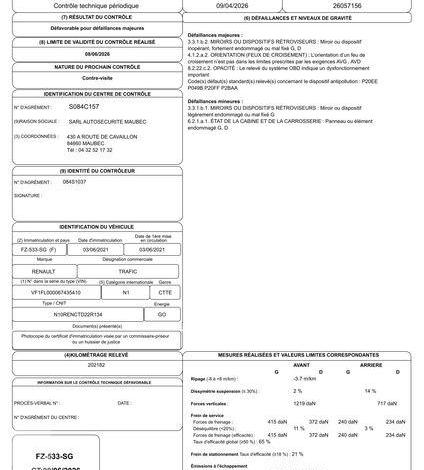 RENAULT TRAFIC 35S14G BLANC FZ-533-SG