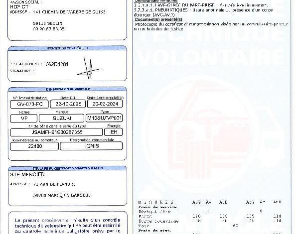SUZUKI IGNIS 1,2 DUALJET HYBRID ALLGRIP ORA GV-073-FC