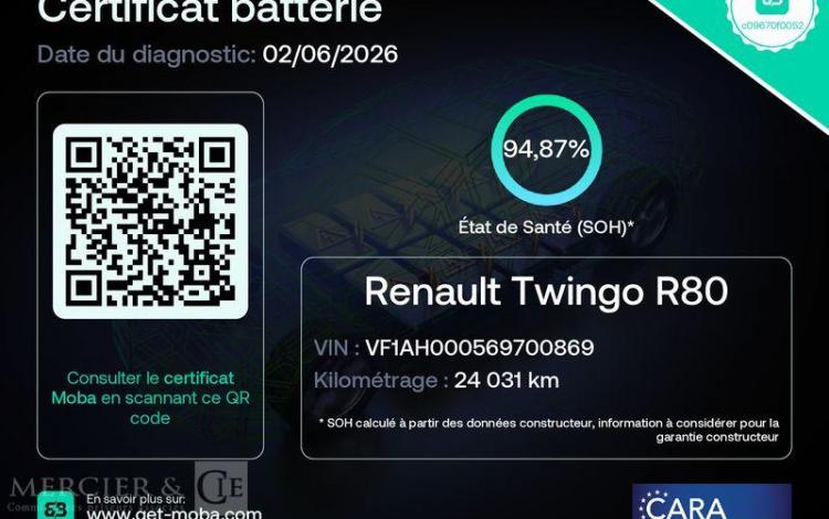 RENAULT TWINGO 80ch 22KWH ACHAT-INTEGRAL EQUILIBRE BLANC GH-990-BH