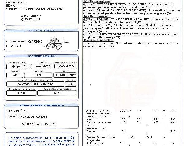MINI COOPER COUNTRYMAN NOIR GN-287-KL
